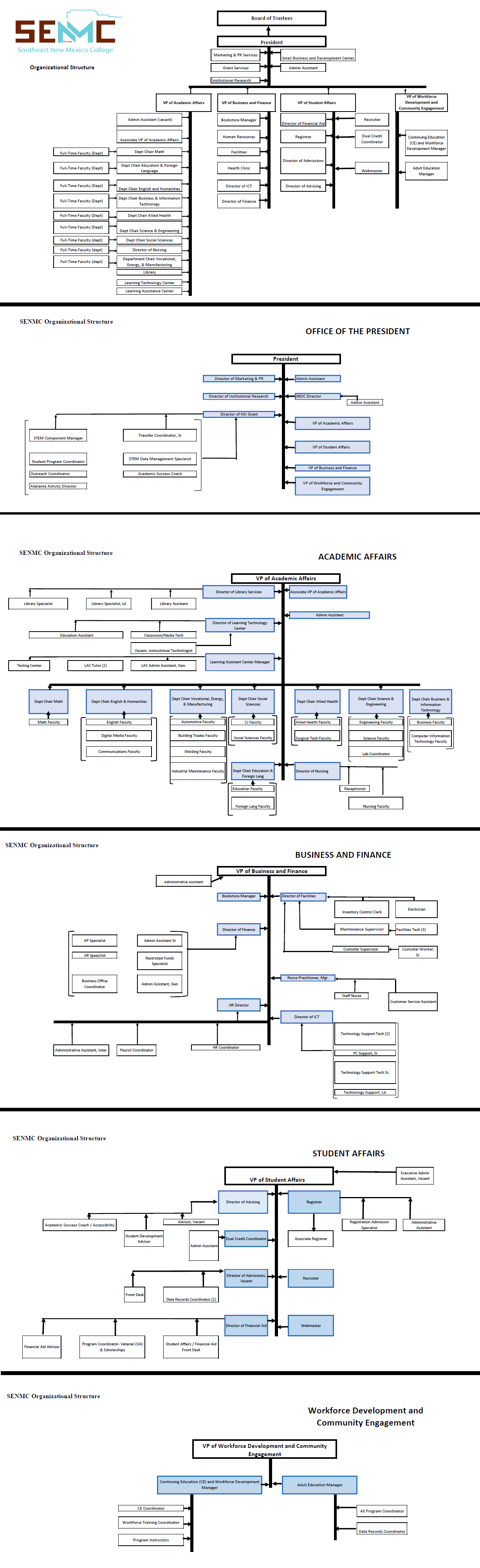 2022---updated-org-chart-12-21-22.png